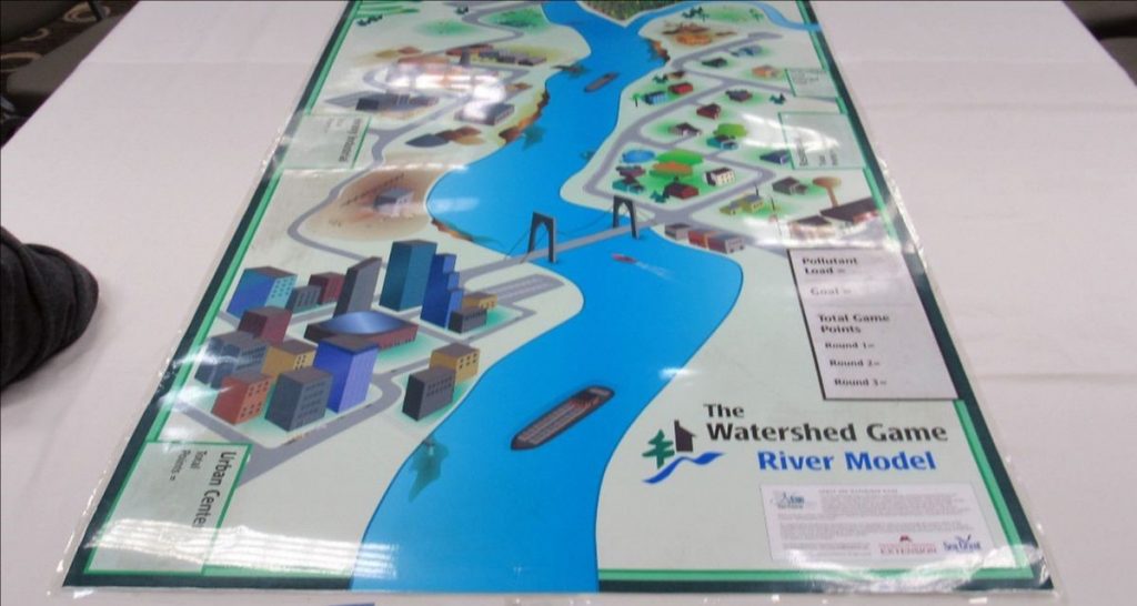 The Watershed Game River Model